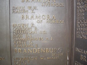 Ken Brown